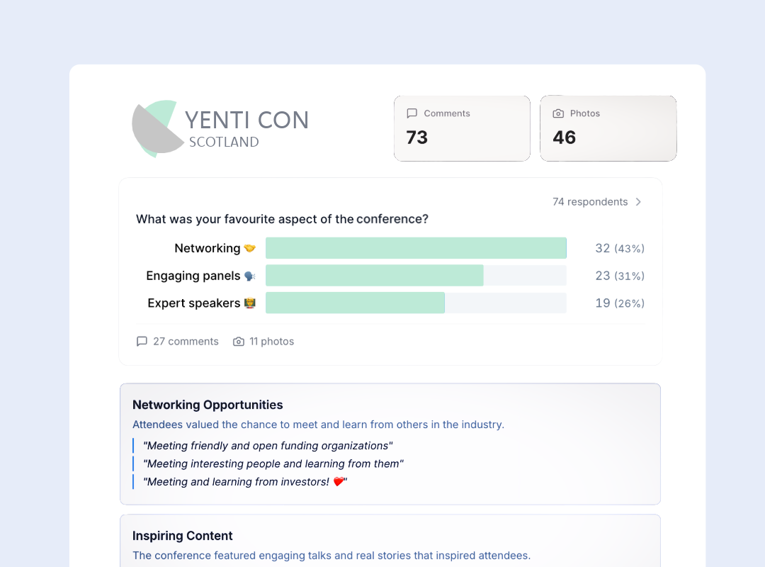 Yush report dashboard with sentiment analysis and shareable event insights